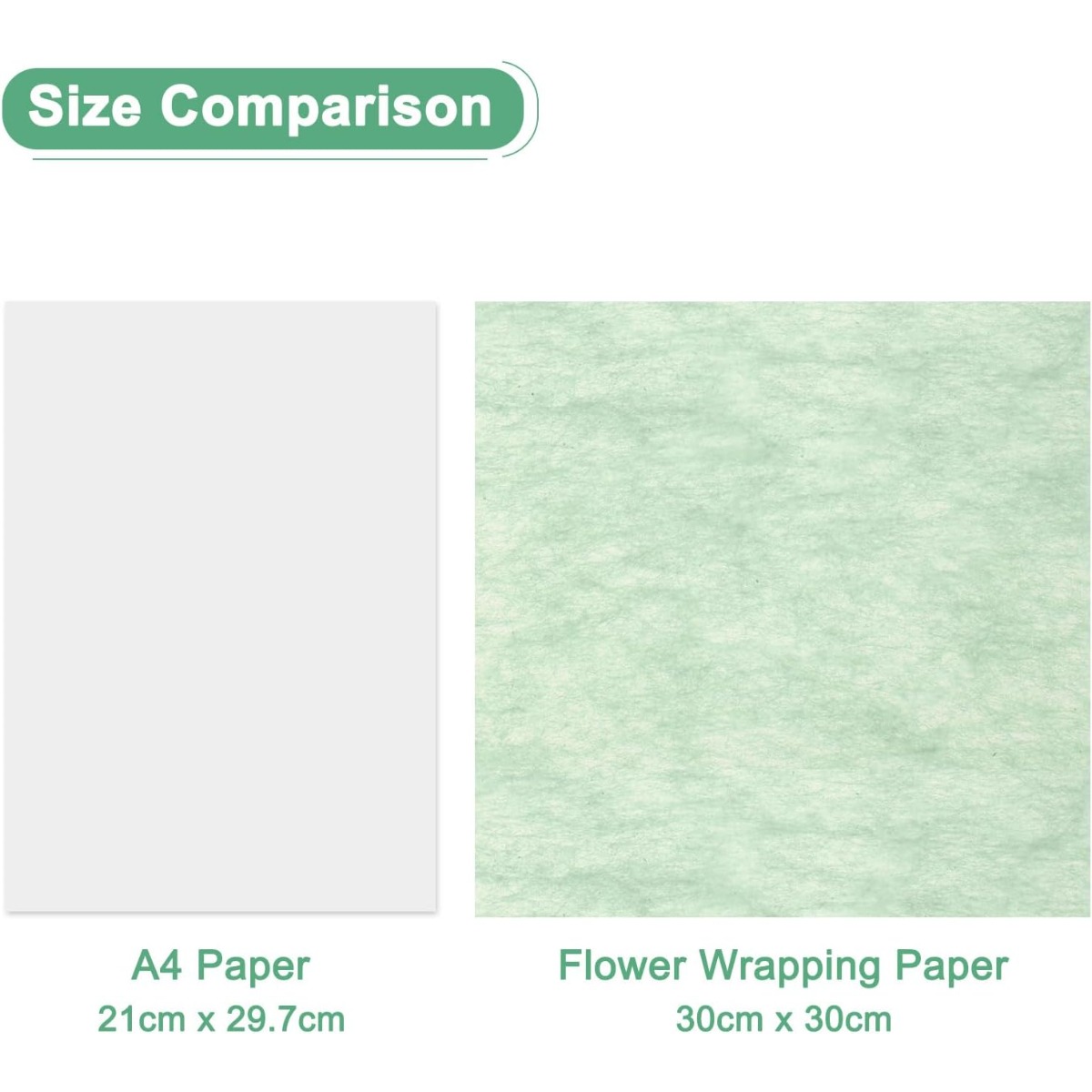 4 Paket (Total 160 Lembar) Ker - Silk Sheet Set ulasan dan harga
