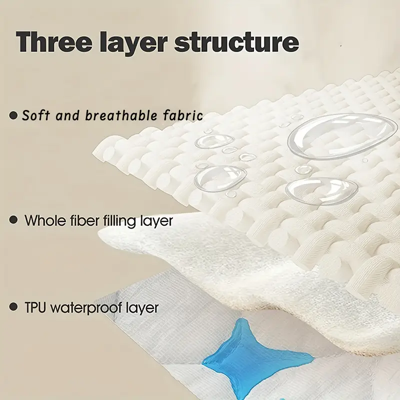 Penutup Tempat Tidur Anjing An - Mattress Protector Waterproof ulasan dan harga