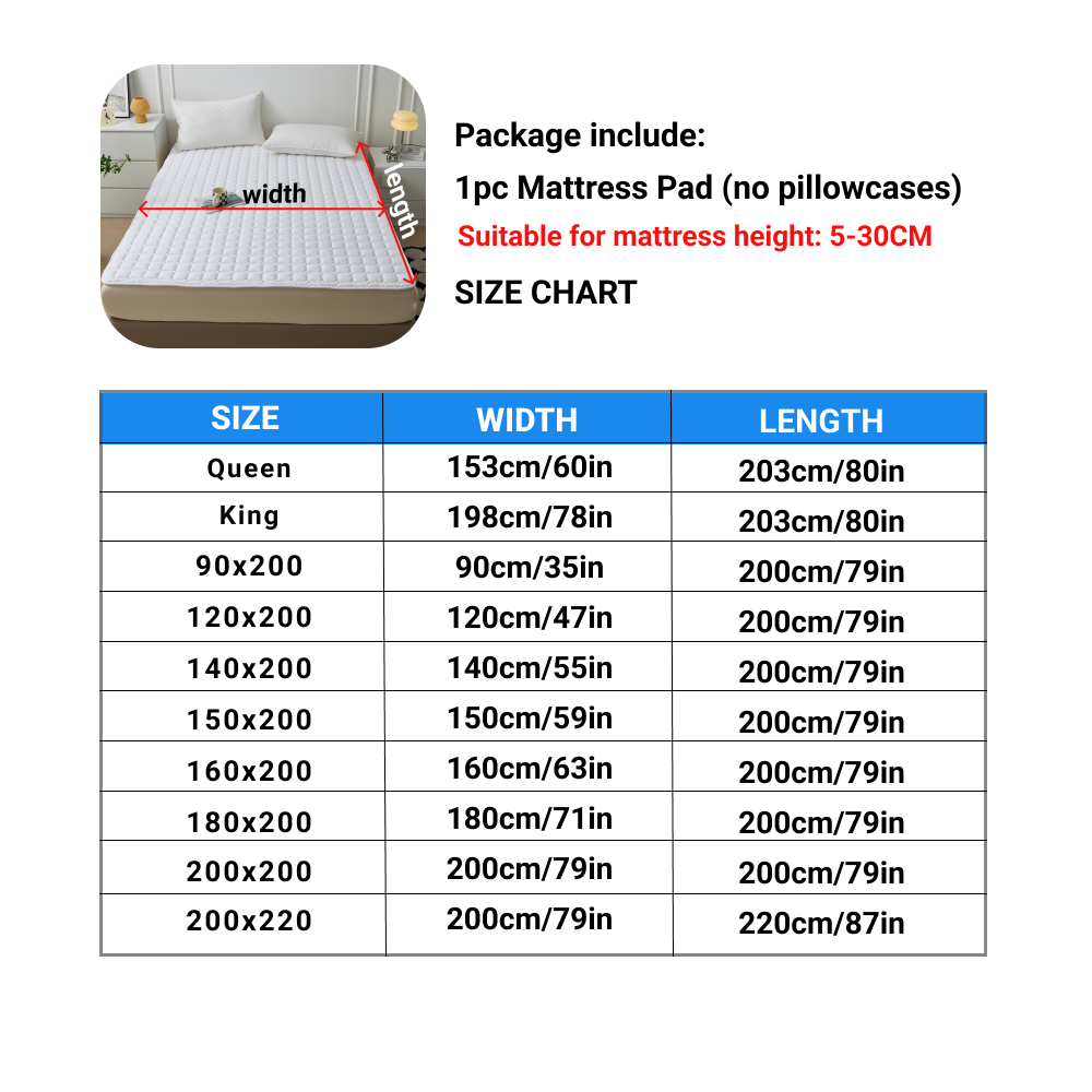 Penutup Tempat Tidur Anjing An - Mattress Protector Waterproof ulasan dan harga