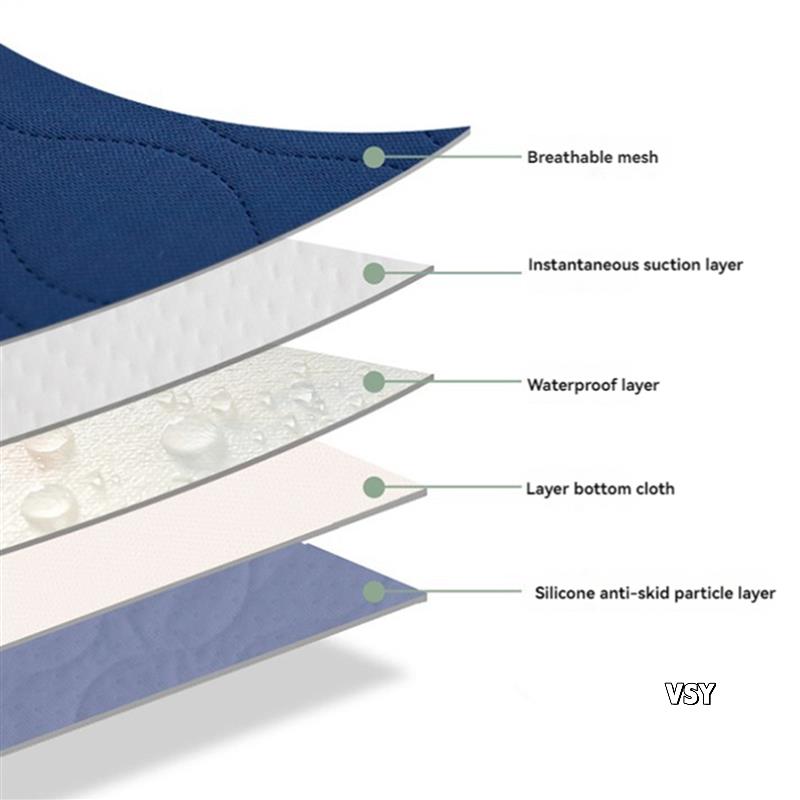 2X Bantalan Tempat Tidur Inkon - Mattress Protector Waterproof ulasan dan harga